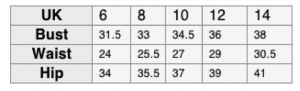 Vanity Sizing RI